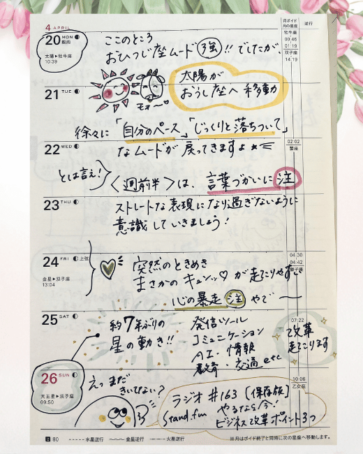 今週の星読みメッセージ画像
