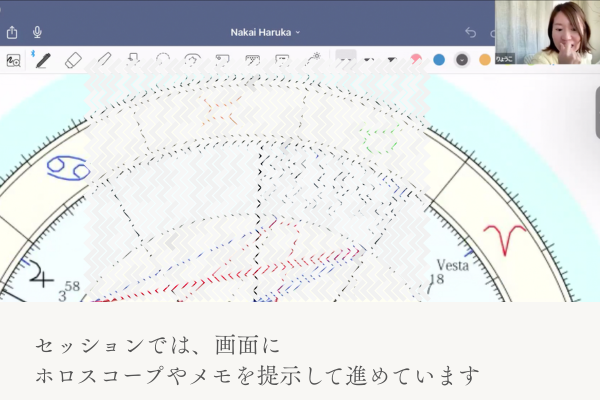 セッションの様子・画面共有